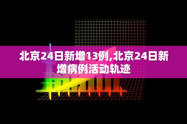 北京24日新增13例,北京24日新增病例活动轨迹
