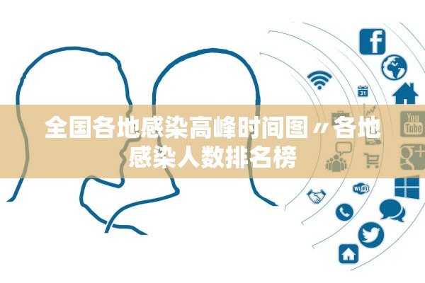 全国各地感染高峰时间图〃各地感染人数排名榜