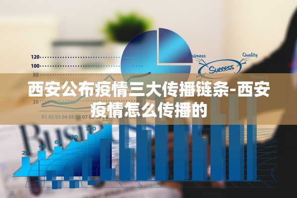 西安公布疫情三大传播链条-西安疫情怎么传播的 西安公布疫情三大传播链条-西安疫情怎么传播的