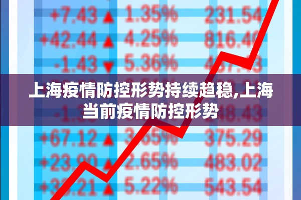 上海疫情防控形势持续趋稳,上海当前疫情防控形势