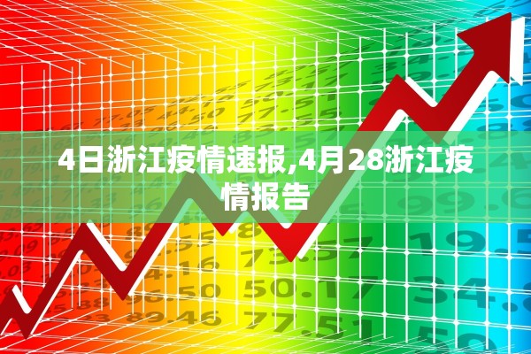 4日浙江疫情速报,4月28浙江疫情报告