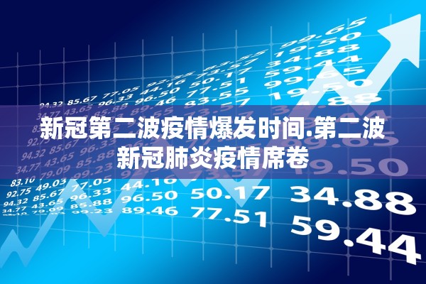 新冠第二波疫情爆发时间.第二波新冠肺炎疫情席卷