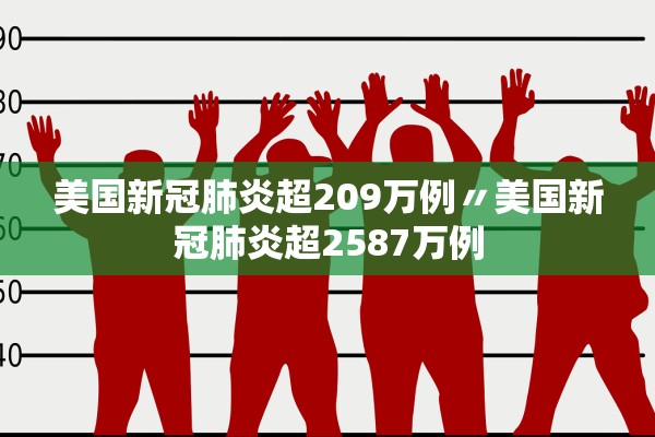 美国新冠肺炎超209万例〃美国新冠肺炎超2587万例