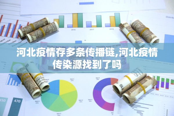 河北疫情存多条传播链,河北疫情传染源找到了吗