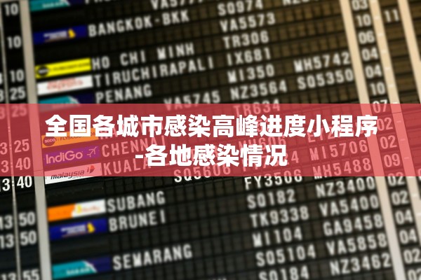 全国各城市感染高峰进度小程序-各地感染情况