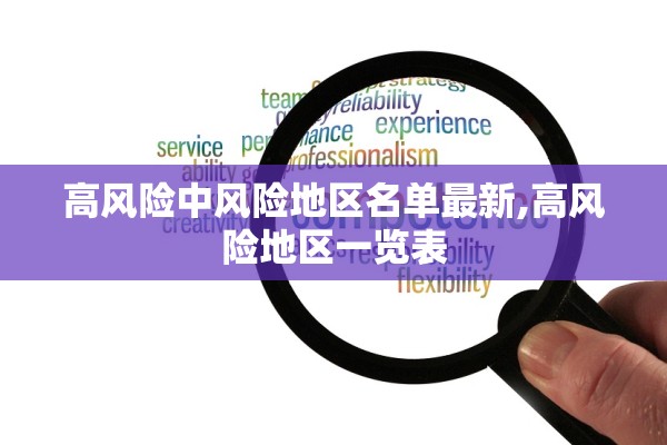 高风险中风险地区名单最新,高风险地区一览表