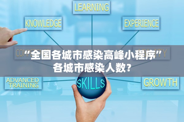 “全国各城市感染高峰小程序” 各城市感染人数？