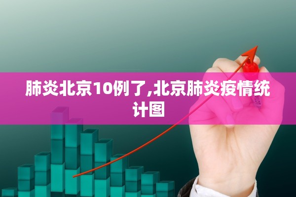 肺炎北京10例了,北京肺炎疫情统计图