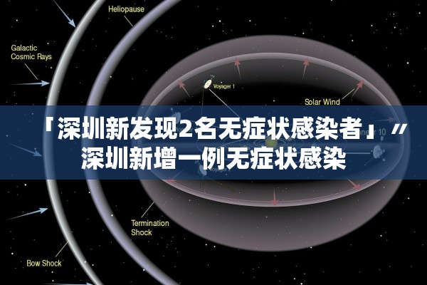 「深圳新发现2名无症状感染者」〃深圳新增一例无症状感染 「深圳新发现2名无症状感染者」〃深圳新增一例无症状感染