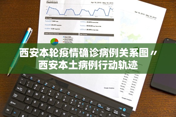 西安本轮疫情确诊病例关系图〃西安本土病例行动轨迹 西安本轮疫情确诊病例关系图〃西安本土病例行动轨迹