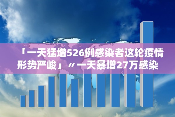 「一天猛增526例感染者这轮疫情形势严峻」〃一天暴增27万感染者 「一天猛增526例感染者这轮疫情形势严峻」〃一天暴增27万感染者