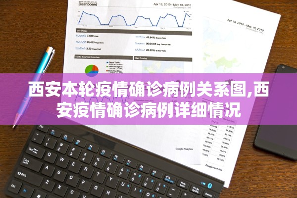 西安本轮疫情确诊病例关系图,西安疫情确诊病例详细情况 西安本轮疫情确诊病例关系图,西安疫情确诊病例详细情况