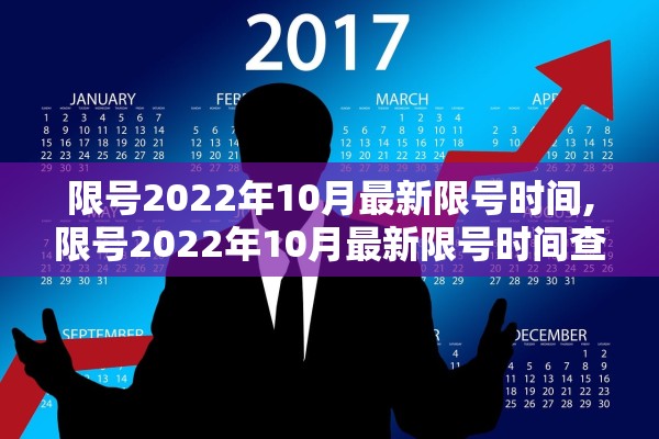 限号2022年10月最新限号时间,限号2022年10月最新限号时间查询