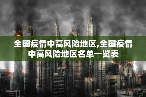 全国疫情中高风险地区,全国疫情中高风险地区名单一览表