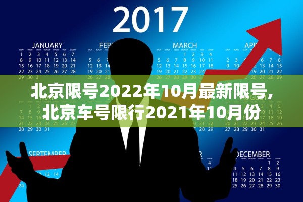 北京限号2022年10月最新限号,北京车号限行2021年10月份 北京限号2022年10月最新限号,北京车号限行2021年10月份