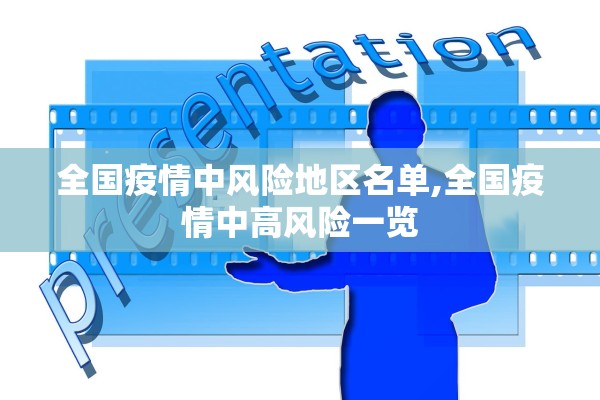 全国疫情中风险地区名单,全国疫情中高风险一览 全国疫情中风险地区名单,全国疫情中高风险一览