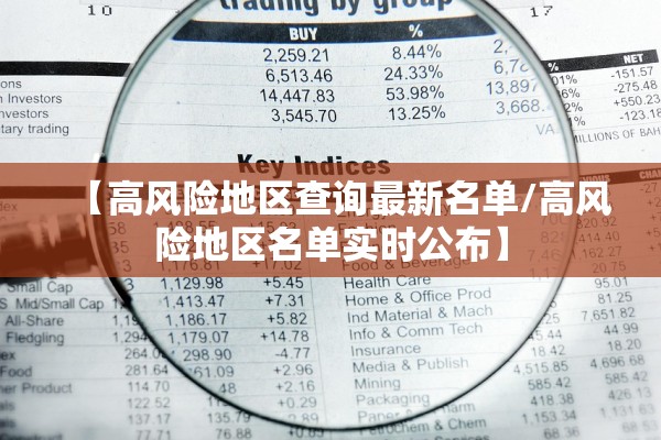 【高风险地区查询最新名单/高风险地区名单实时公布】 【高风险地区查询最新名单/高风险地区名单实时公布】